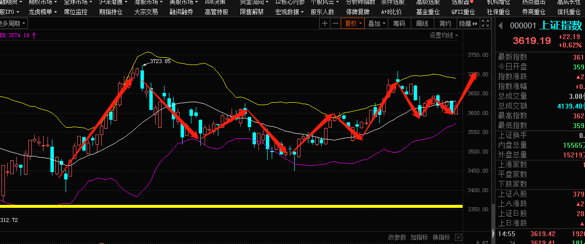 300604股票行情深度解析