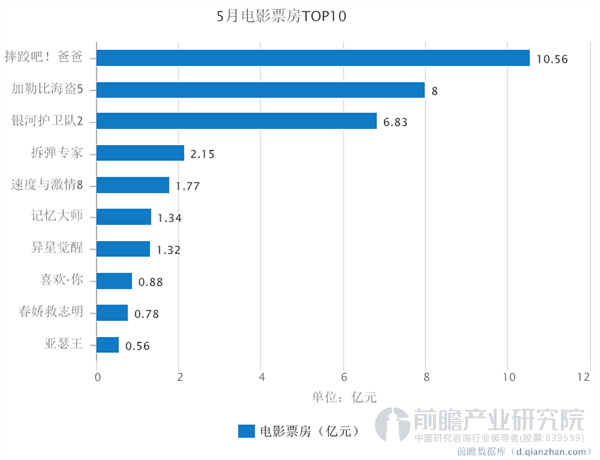 电脑图文设计 第24页
