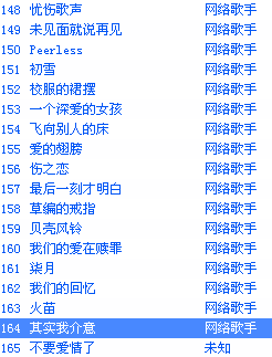 最新流行网络歌曲，时代旋律的变迁与影响力