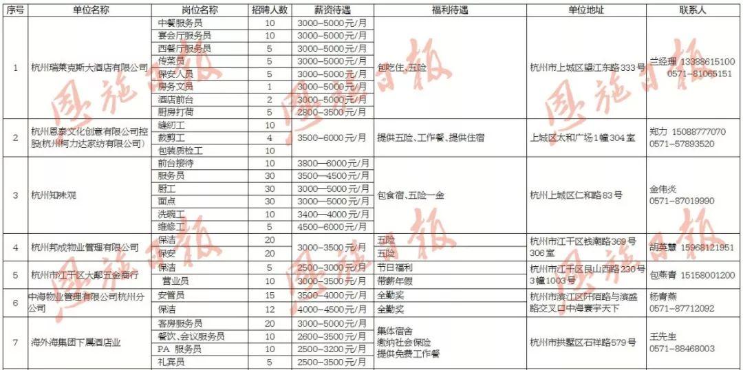 恩施招聘网最新招聘信息，求职路上的奇遇与友情启程