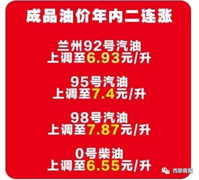 兰州最新油价，时代变迁下的油价波动与影响
