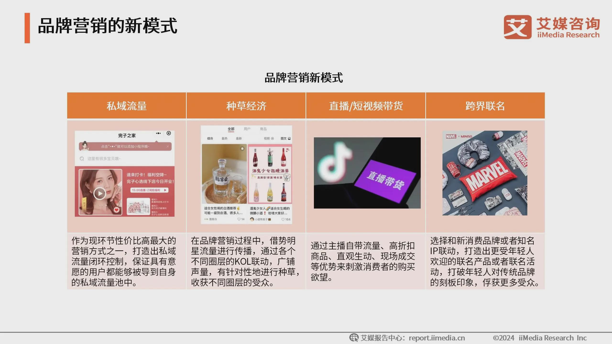 带你走进营销新时代的最新营销策略揭秘！