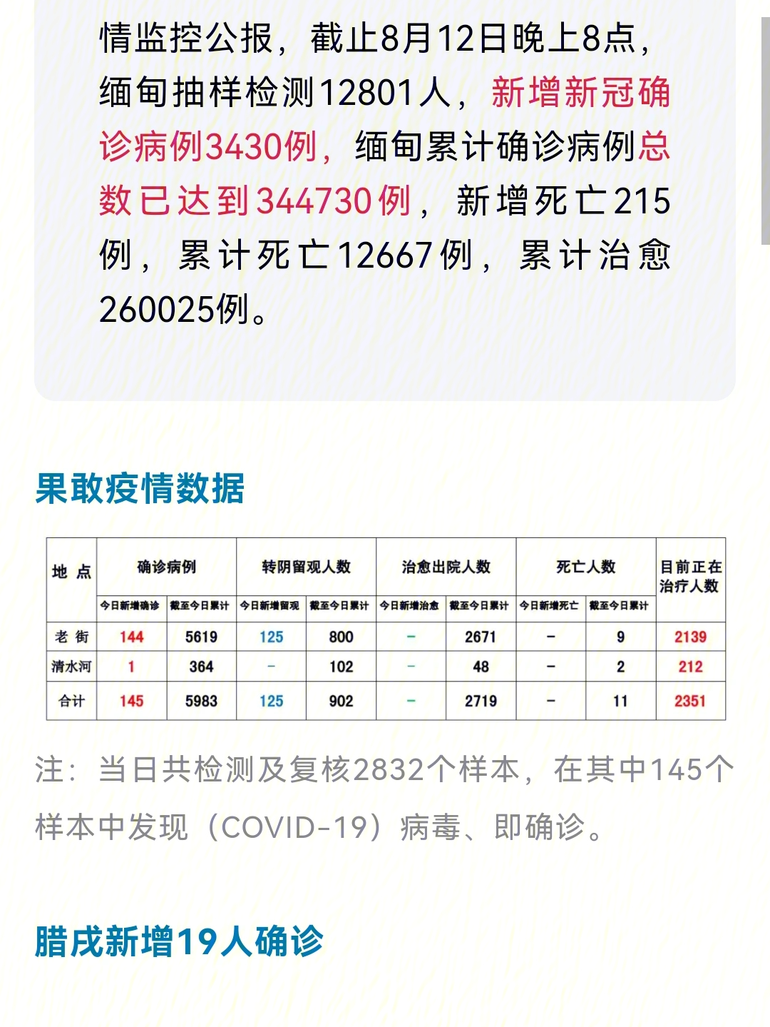 缅甸疫情最新动态，小巷独特小店与疫情进展报告