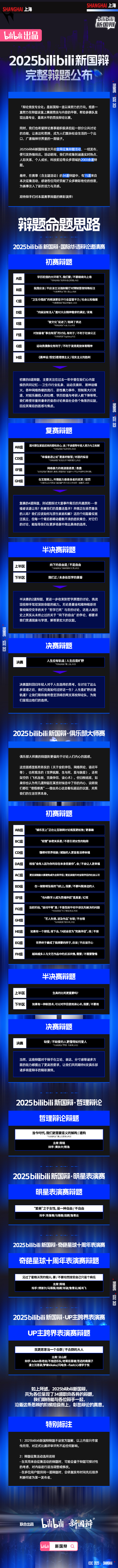 迈向未来的自信与成就之舞，解读最新政策辩题