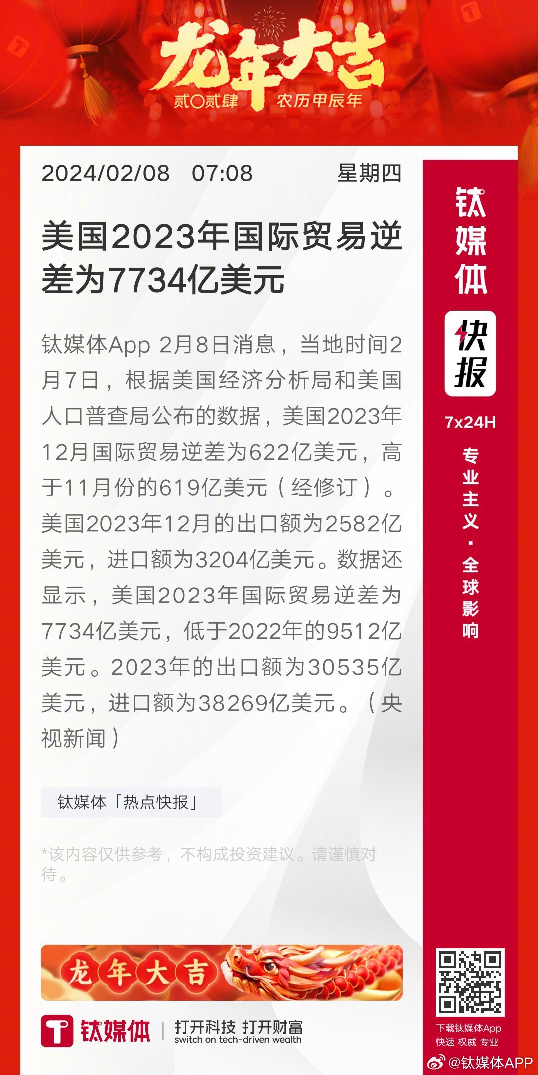 国际贸易行业最新动态与步骤指南概览