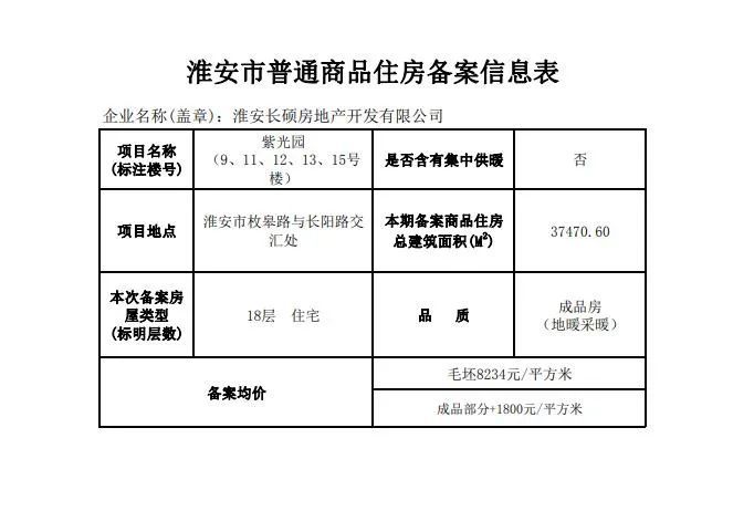 顺德楼盘最新动态2025，城市变迁与学生成长同步前行