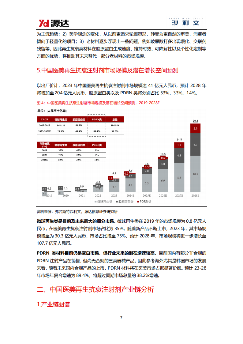 中国再生牙齿技术最新进展，重塑微笑，自信闪耀世界