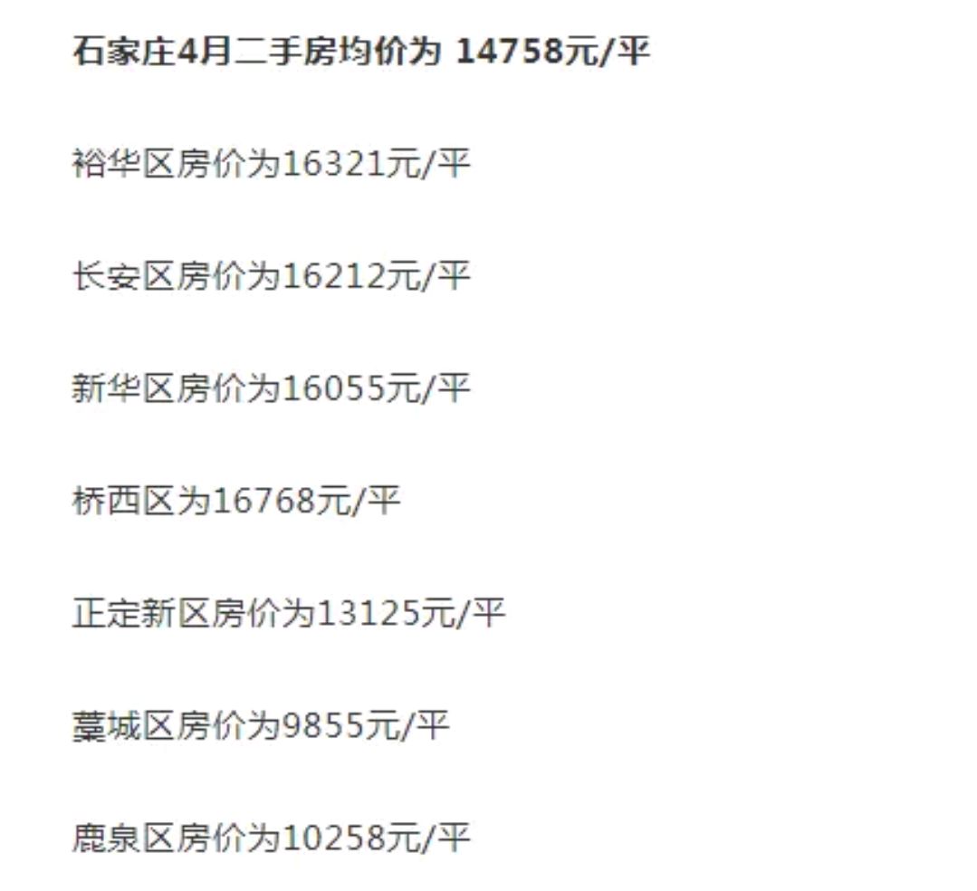 石家庄幸福城最新房价，科技革新引领理想居住新体验