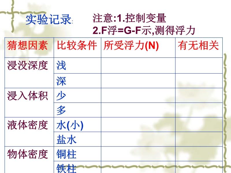 浮力最新地址，跃向成功的跳板之路