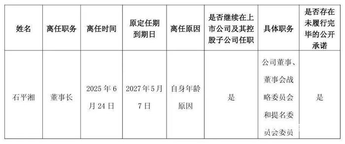 吴道荣最新动态揭秘，城市英雄的日常趣事